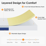 Netrum Twin Over Full Metal Bunk Bed Set with 6" Mattresses Included, All-in-One Bunk Bed for Teens/Adults, Heavy Duty Sturdy Frame with Ladder & Guardrail, with Memory Foam Mattress, Easy Assembly